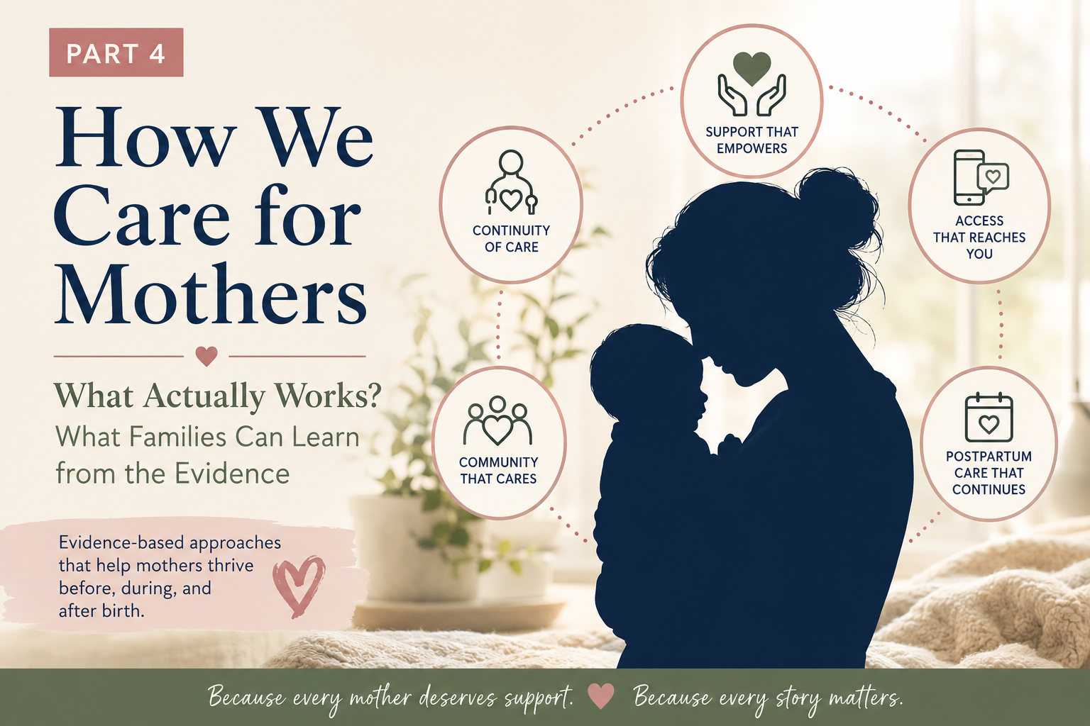 How We Care for Mothers